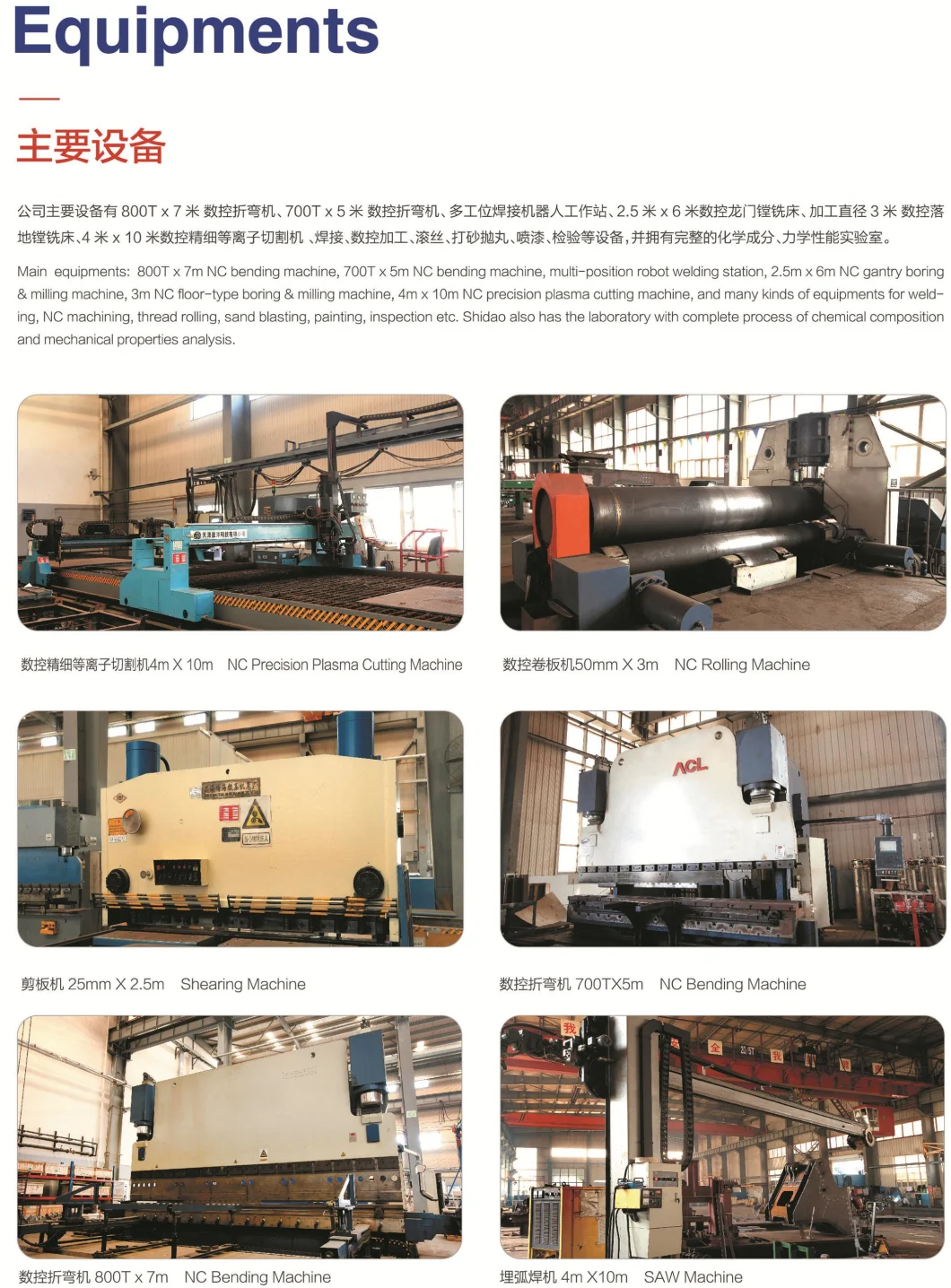 Sandvik Mining Machinery Spare Parts Supply From OEM Factory Sandvik LHD Loaders Dump Trucks Parts